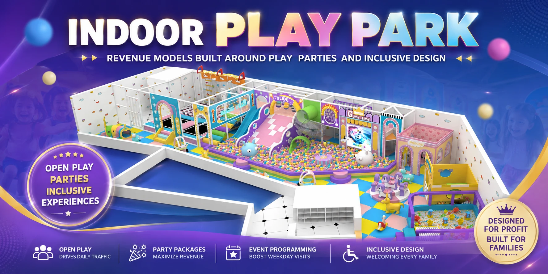 Indoor Play Park Revenue Models Built Around Play Parties And Inclusive Design